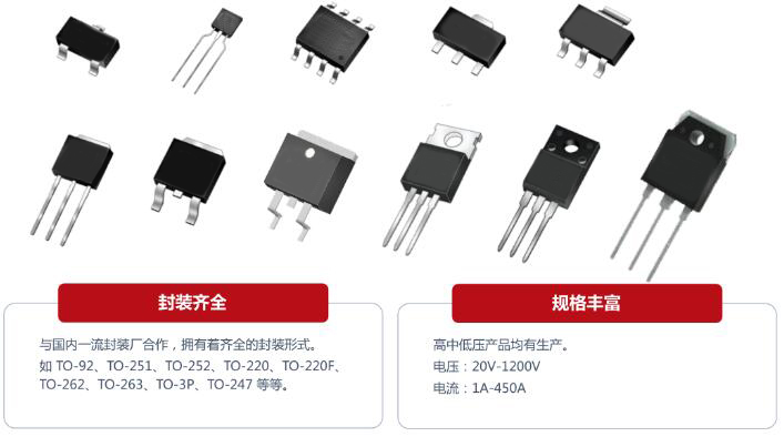 設(shè)計電源雙極型晶體管