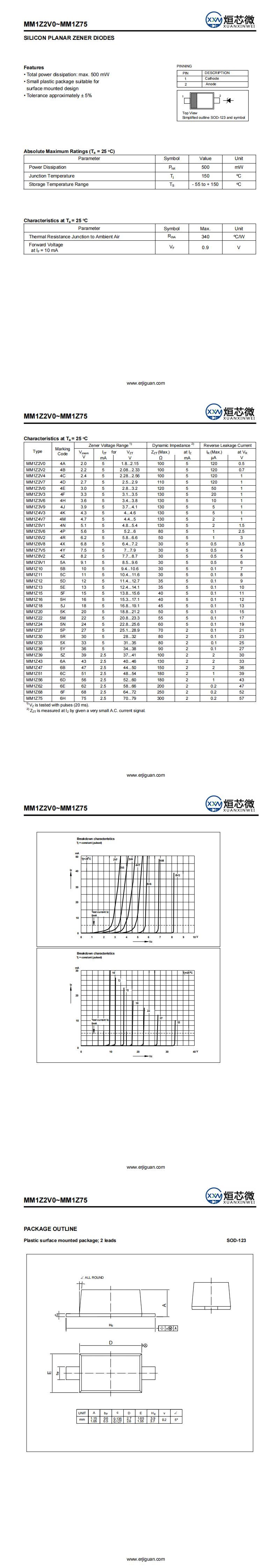 MM1Z43穩壓二極管