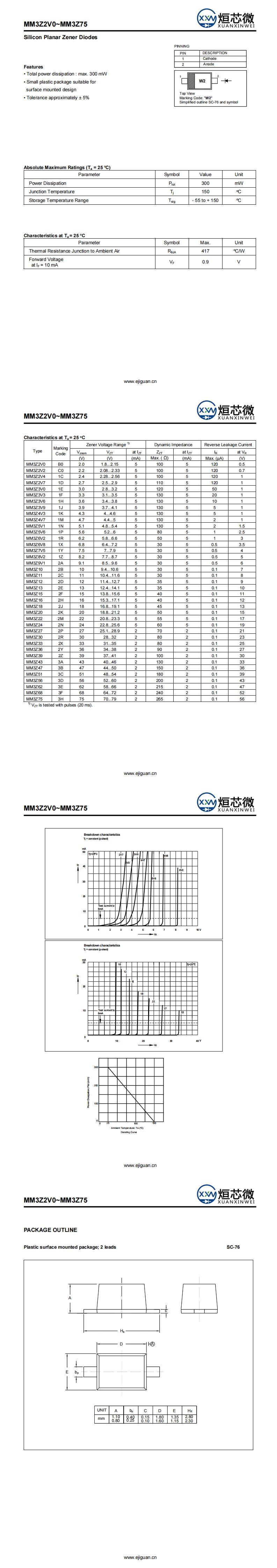 MM3Z39穩壓二極管