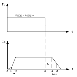 三極管分類 工作特性 提高三極管開(kāi)關(guān)速度